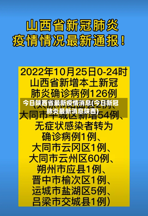 今日陕西省最新疫情消息(今日新冠肺炎最新消息陕西)