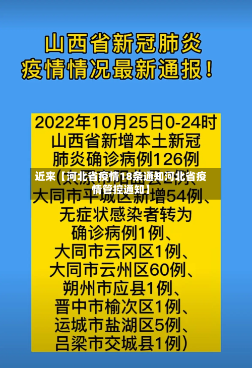 近来【河北省疫情18条通知河北省疫情管控通知】-第2张图片