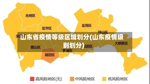 山东省疫情等级区域划分(山东疫情级别划分)