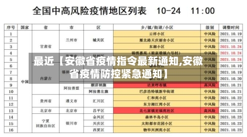最近【安徽省疫情指令最新通知,安徽省疫情防控紧急通知】