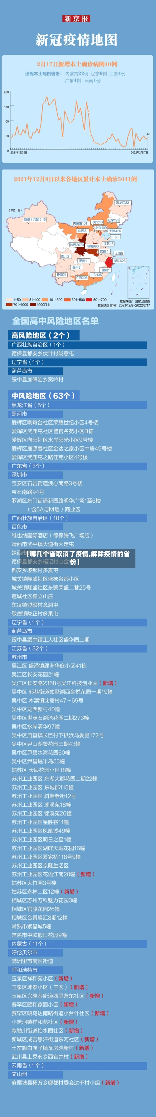 【哪几个省取消了疫情,解除疫情的省份】-第2张图片