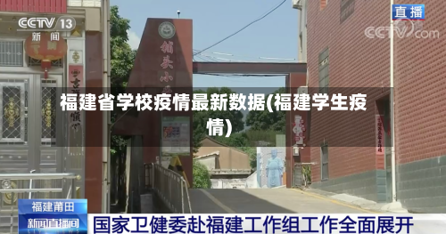 福建省学校疫情最新数据(福建学生疫情)-第2张图片