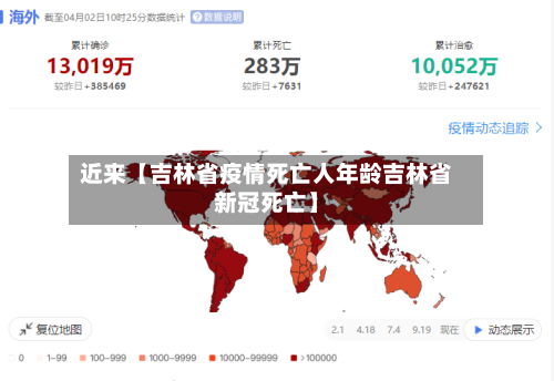 近来【吉林省疫情死亡人年龄吉林省新冠死亡】