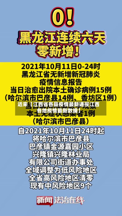 近来【江西省各县疫情最新通报江西各地疫情最新数据】