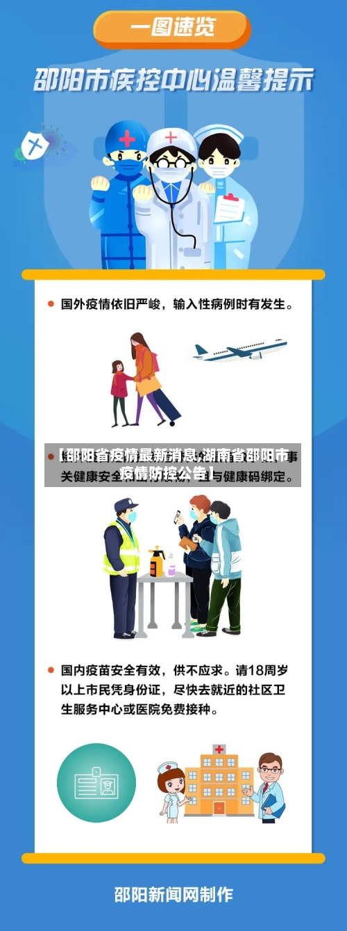 【邵阳省疫情最新消息,湖南省邵阳市疫情防控公告】