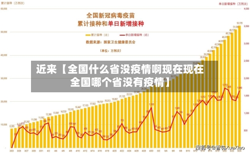 近来【全国什么省没疫情啊现在现在全国哪个省没有疫情】