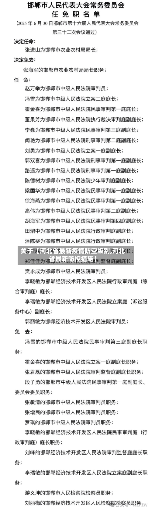 关于【河北省最新疫情防空级别,河北省最新防控措施】-第2张图片