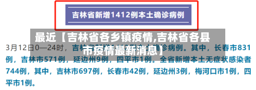 最近【吉林省各乡镇疫情,吉林省各县市疫情最新消息】