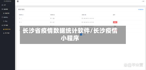 长沙省疫情数据统计软件/长沙疫情小程序