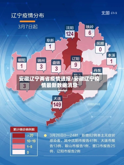 安徽辽宁两省疫情通报/安徽辽宁疫情最新数据消息