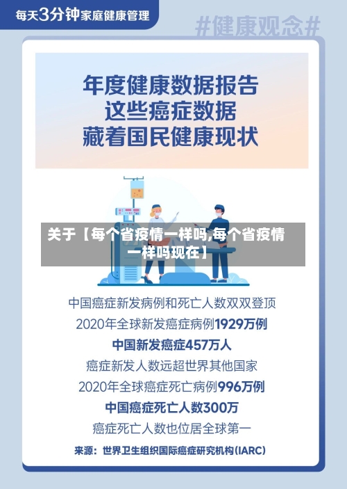 关于【每个省疫情一样吗,每个省疫情一样吗现在】