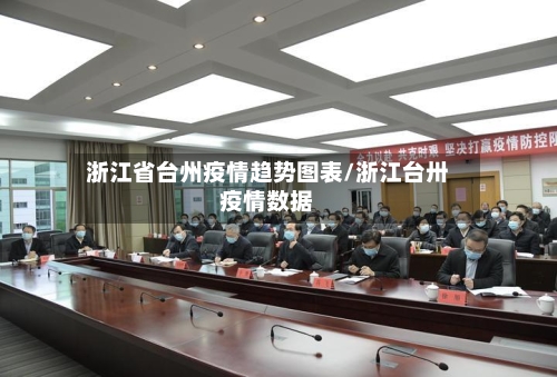 浙江省台州疫情趋势图表/浙江台卅疫情数据-第3张图片