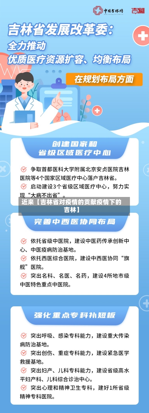 近来【吉林省对疫情的贡献疫情下的吉林】-第2张图片