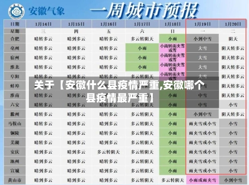 关于【安徽什么县疫情严重,安徽哪个县疫情最严重】