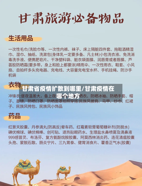 甘肃省疫情扩散到哪里/甘肃疫情在哪个地方