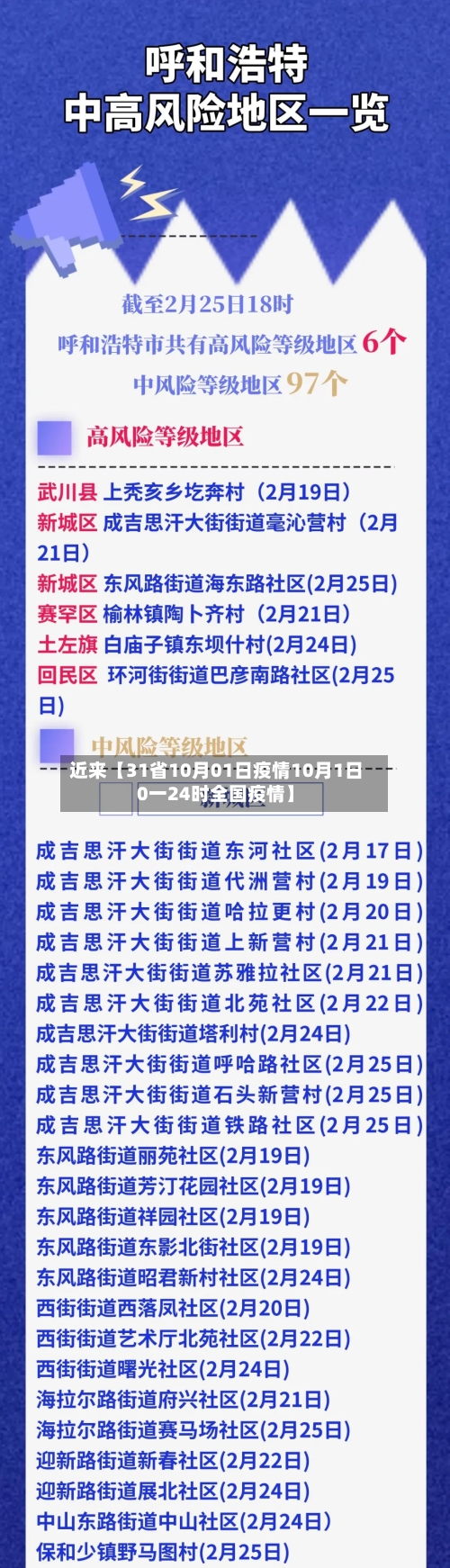 近来【31省10月01日疫情10月1日0一24时全国疫情】