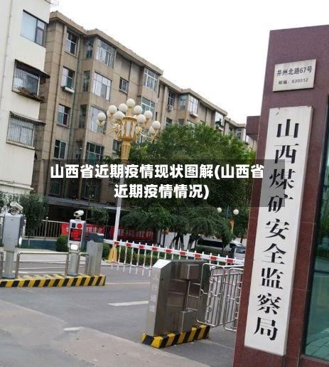 山西省近期疫情现状图解(山西省近期疫情情况)