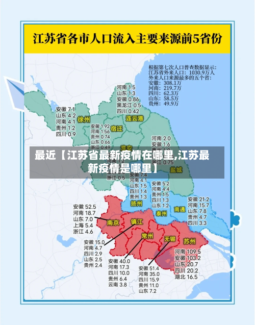 最近【江苏省最新疫情在哪里,江苏最新疫情是哪里】