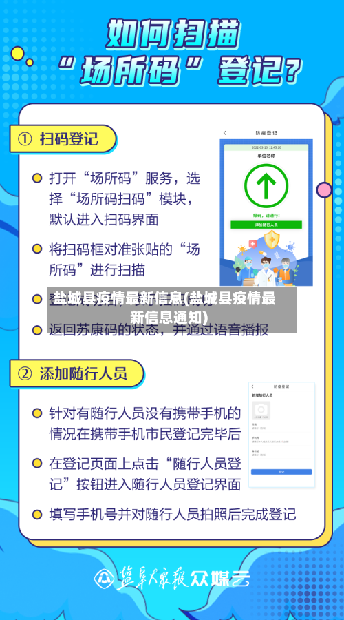 盐城县疫情最新信息(盐城县疫情最新信息通知)