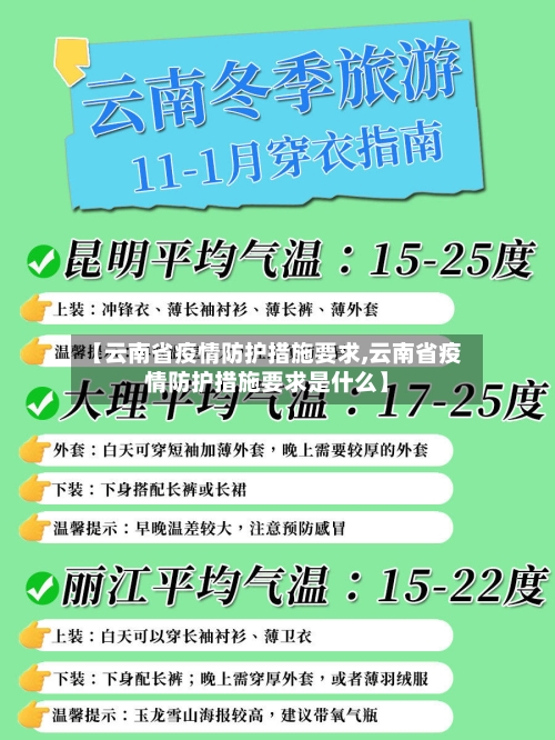 【云南省疫情防护措施要求,云南省疫情防护措施要求是什么】