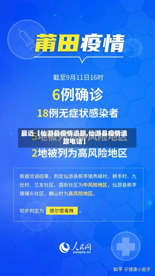 最近【仙游县疫情追踪,仙游县疫情追踪电话】-第2张图片