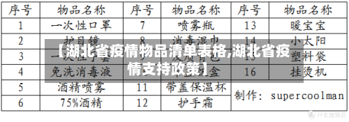 【湖北省疫情物品清单表格,湖北省疫情支持政策】