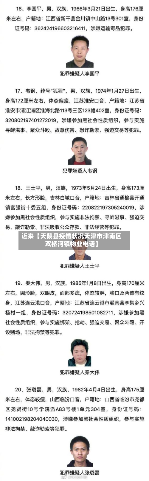 近来【天鹅县疫情状况天津市津南区双桥河镇物业电话】