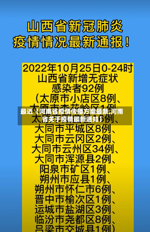 最近【河南省疫情传播方案最新,河南省关于疫情最新通知】