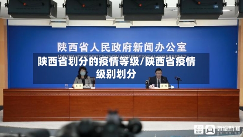 陕西省划分的疫情等级/陕西省疫情级别划分