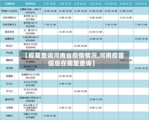 【疫苗查询河南省疫情情况,河南疫苗信息在哪里查询】