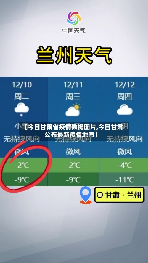 【今日甘肃省疫情数据图片,今日甘肃公布最新疫情地图】-第2张图片