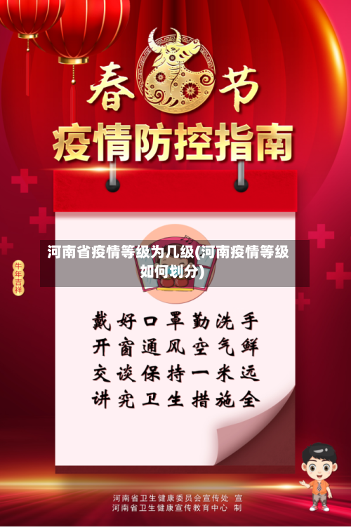 河南省疫情等级为几级(河南疫情等级如何划分)-第2张图片