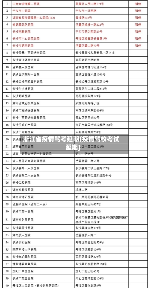 浙江省疫情驾考延期(疫情驾校考试延期)