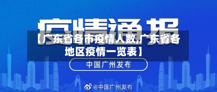 【广东省各市疫情人数,广东省各地区疫情一览表】-第3张图片