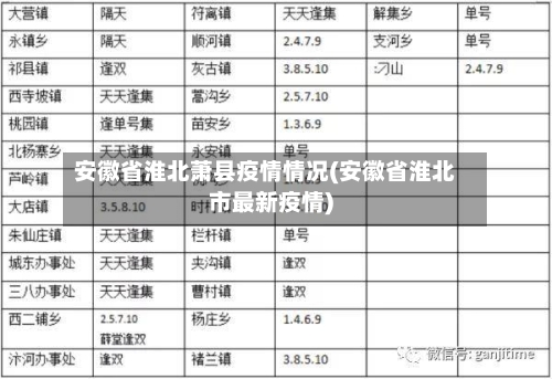安徽省淮北萧县疫情情况(安徽省淮北市最新疫情)