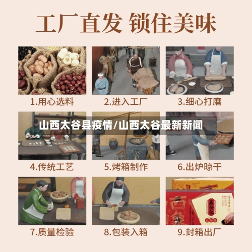 山西太谷县疫情/山西太谷最新新闻