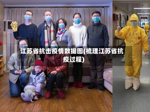 江苏省抗击疫情数据图(梳理江苏省抗疫过程)-第3张图片