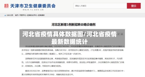 河北省疫情具体数据图/河北省疫情最新数据统计-第2张图片