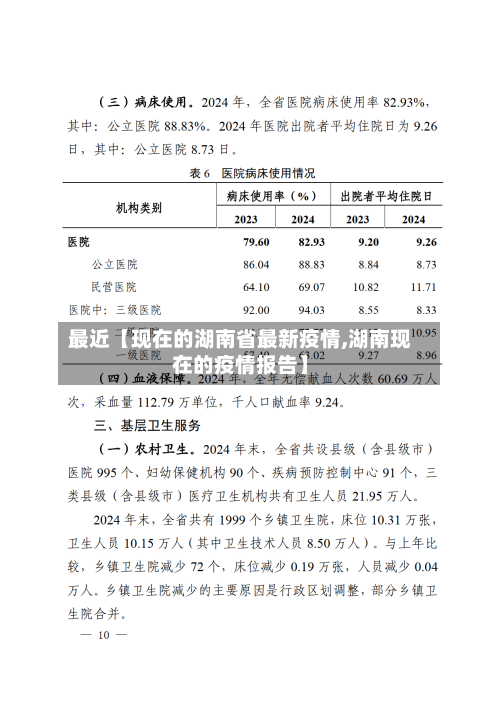 最近【现在的湖南省最新疫情,湖南现在的疫情报告】