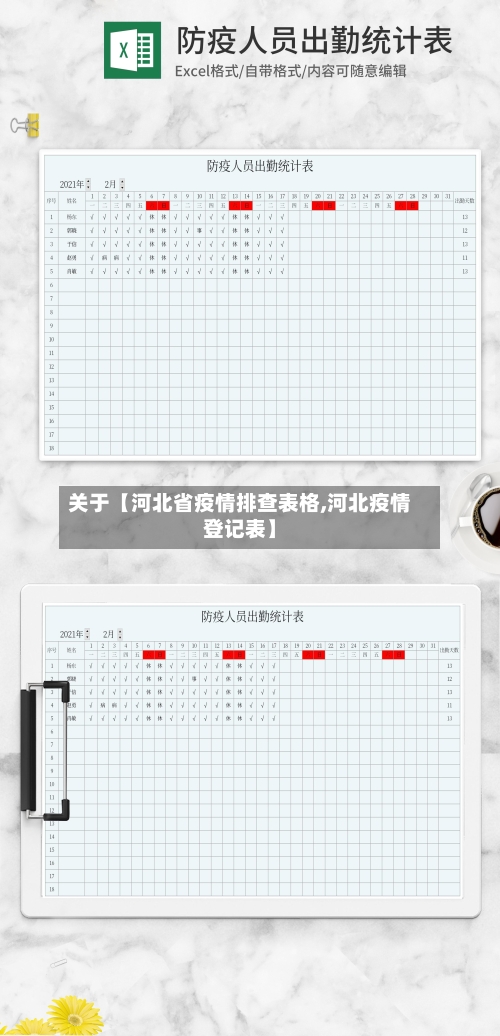 关于【河北省疫情排查表格,河北疫情登记表】
