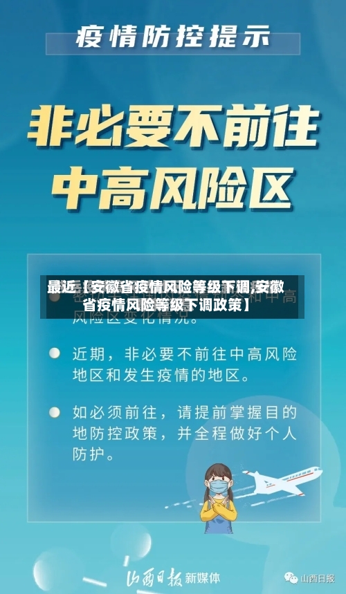 最近【安徽省疫情风险等级下调,安徽省疫情风险等级下调政策】