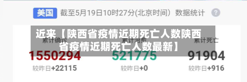 近来【陕西省疫情近期死亡人数陕西省疫情近期死亡人数最新】