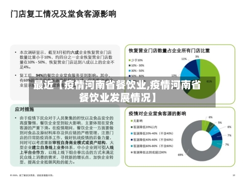 最近【疫情河南省餐饮业,疫情河南省餐饮业发展情况】-第3张图片