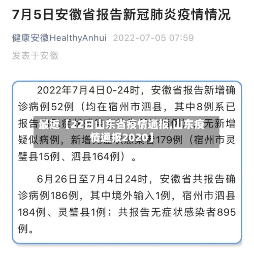 最近【22日山东省疫情通报,山东疫情通报2020】