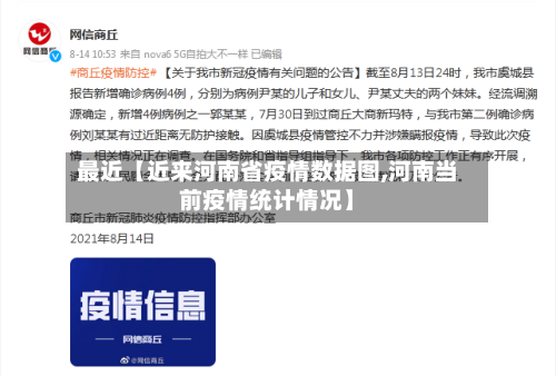 最近【近来河南省疫情数据图,河南当前疫情统计情况】