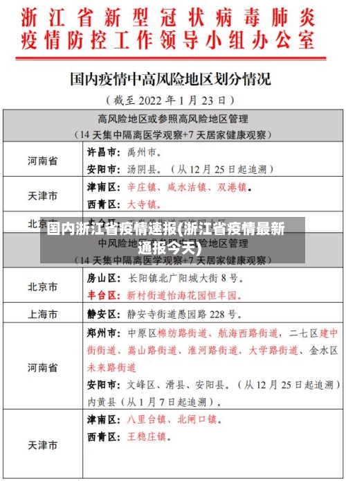 国内浙江省疫情速报(浙江省疫情最新通报今天)