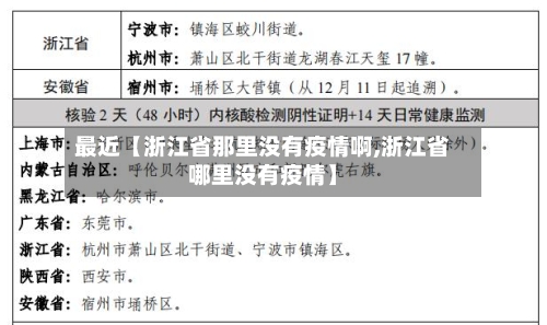 最近【浙江省那里没有疫情啊,浙江省哪里没有疫情】-第2张图片