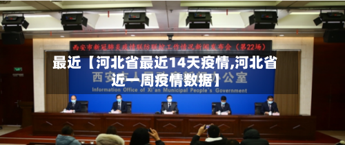 最近【河北省最近14天疫情,河北省近一周疫情数据】-第3张图片