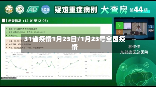 31省疫情1月23日/1月23号全国疫情-第2张图片