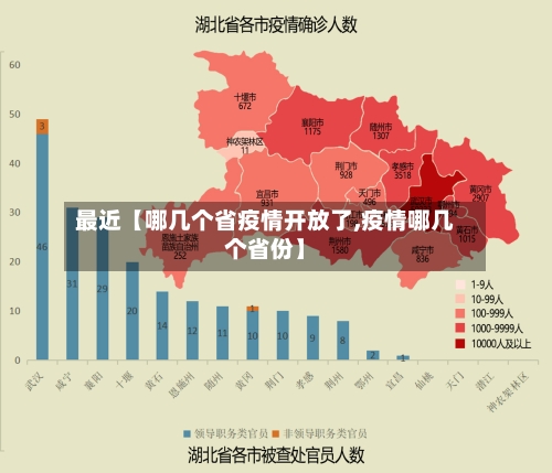 最近【哪几个省疫情开放了,疫情哪几个省份】